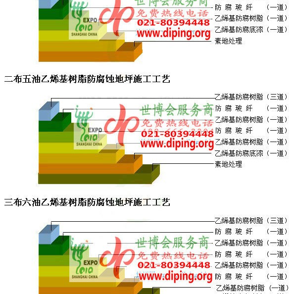 宁阳乙烯基防腐蚀地坪,乙烯基酯地坪,乙烯基酯防腐蚀地坪,乙烯基重防腐蚀地坪,乙烯基重防腐地坪,乙烯基重防腐自流平地坪产品图2